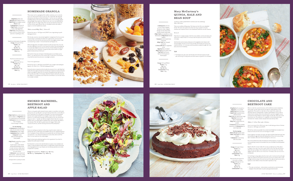 The Royal Marsden Cancer Cookbook 2023